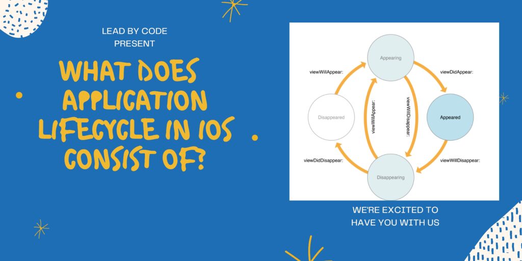 What does application lifecycle in iOS consist of?